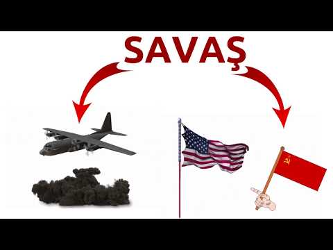 Video: Savaş Nedir?