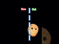 Baisse un doigt édition riche #memes #funny #fun #humour #merci #💕👉