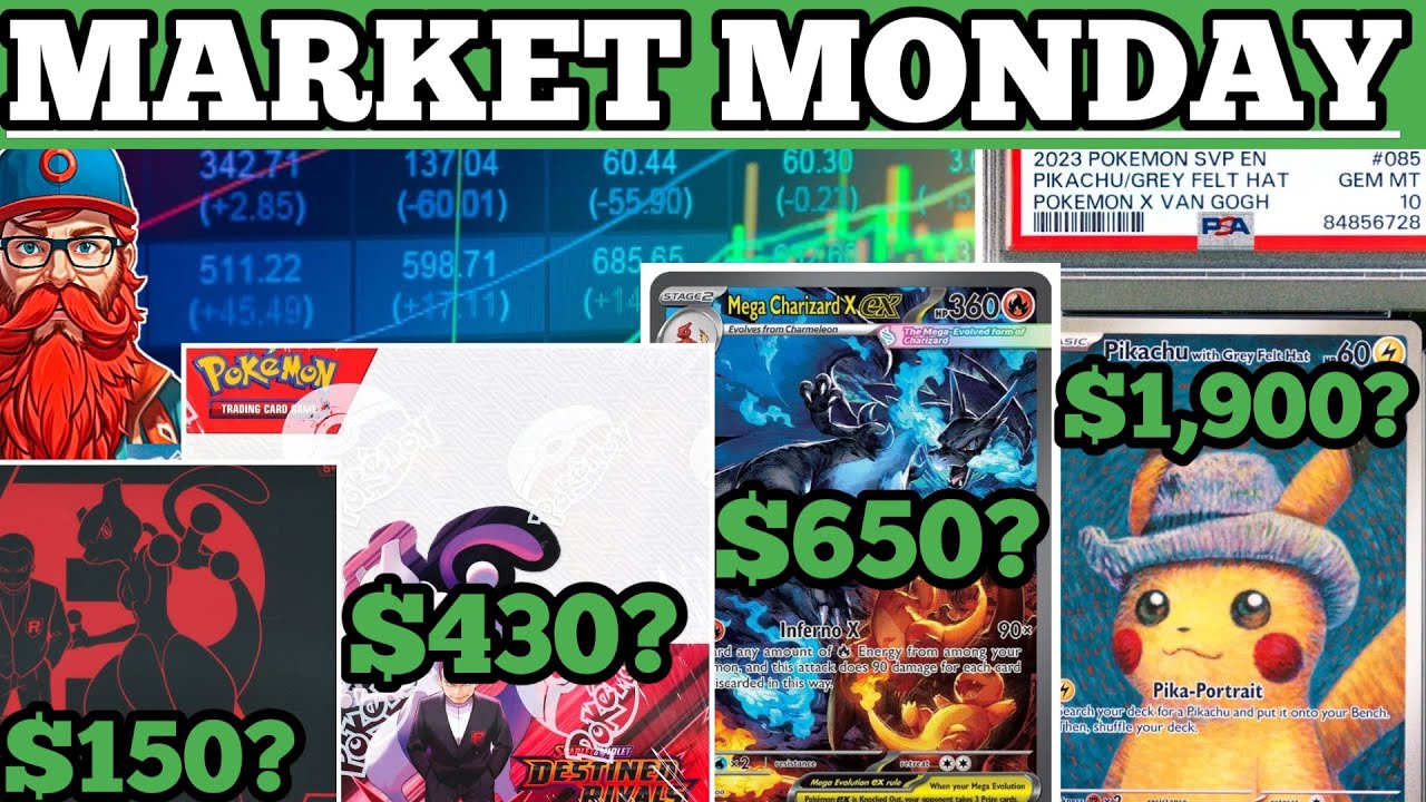 POKEMON MARKET MONDAY! Weekly Investing, Collecting & News Update!