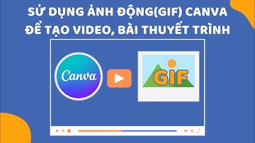 Học Canva Bài 57: Sử dụng ảnh động để làm video, bài thuyết trình