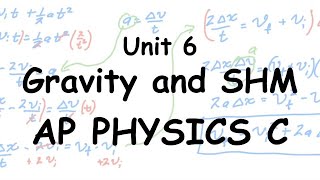 AP Physics C Mechanics Review Unit 6 Gravity and Simple Harmonic Motion