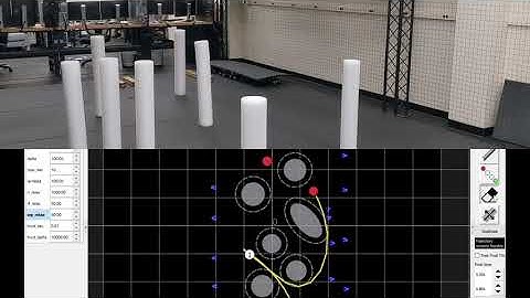 Scenario 1: Human-Machine Interface, Obstacle Avoidance and Waypoints