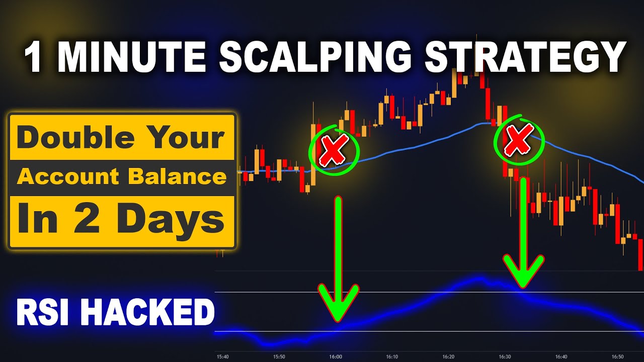 BEST 1 MINUTE SCALPING STRATEGY FOR BEGINNERS | Forex, Crypto - YouTube