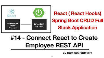 React Hooks + Spring Boot CRUD Full Stack App - 14 - Connect React to Create Employee REST API