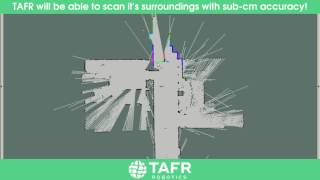 Tafr - Scanning Test