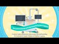 Empowering womens health cygnus  a revolutionary 3d automated breast ultrasound system