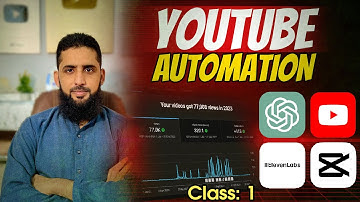 Youtube Automation Full Course Urdu & Hindi 1st Class