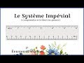 Zoom sur  comprendre et utiliser le systme imprial par vasions cratives