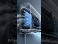 AC dry mode with Reliance Digital