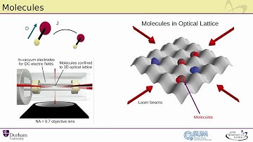 Quantum Gas Microscope for Molecules