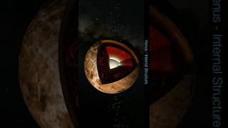 #3d सबसे गर्म ग्रह 🔥)।शुक्र के ऊपर बहुत मोटा वायुमंडल || #planet #galaxy #venus #hot