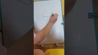 Cách vẽ bộ xương cá từ hình khối tiếng Anh đơn giản|Draw Fish Bone with Shapes​#english #draw #shape