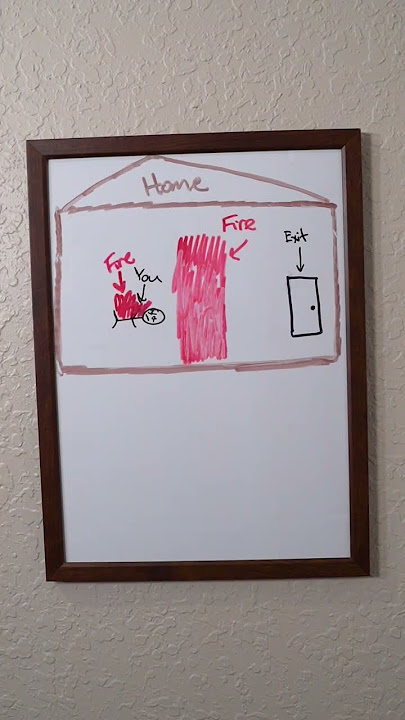 Why can’t you just run through fire? (My first animated masterpiece) #fire #running #question