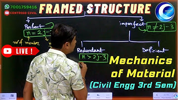 Mechanics of Material - Framed Structure