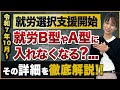 遂に始まる「就労選択支援」とは？実際の就労選択支援の流れを実演解説！ #就労継続支援B型 #就労継続支援A型 #就労移行支援