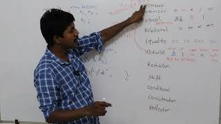 20.Bitwise Operators