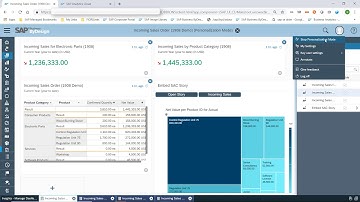 How to embed SAP Analytics Cloud Stories in ByDesign Launchpad and Dashboards