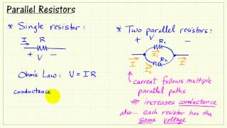myDAQ mini-lab: Equivalent Resistance II -- Parallel -- Whiteboard lecture