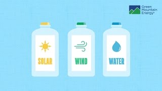 Green Therapy with Green Mountain Energy