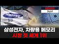 삼성전자, 차량용 메모리 시장 첫 세계 1위…D램 점유율도 확대
