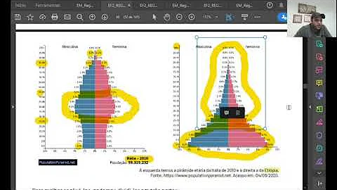 Em qual região do país os trabalhadores têm a maior renda mensal?