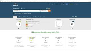 How to increase site's trust flow and citation flow - Hybrid Traffic