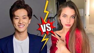 Alan Chikin Chow vs Lexi Rivera | Biography | Net Worth | Lifestyle Comparison 2023 |