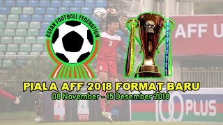 Format dan Jadwal Bergulirnya Piala AFF 2018 | Sport News screenshot 3
