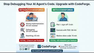 CodeForge — AI Coding Agent Workflow Plugin | Stop Debugging, Start Shipping