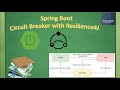 Circuit Breaker with Resilience4J | SpringBoot + Resilience4J | Circuit Breaker Patterns