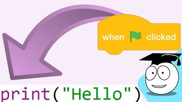 Scratch to Python | International Students