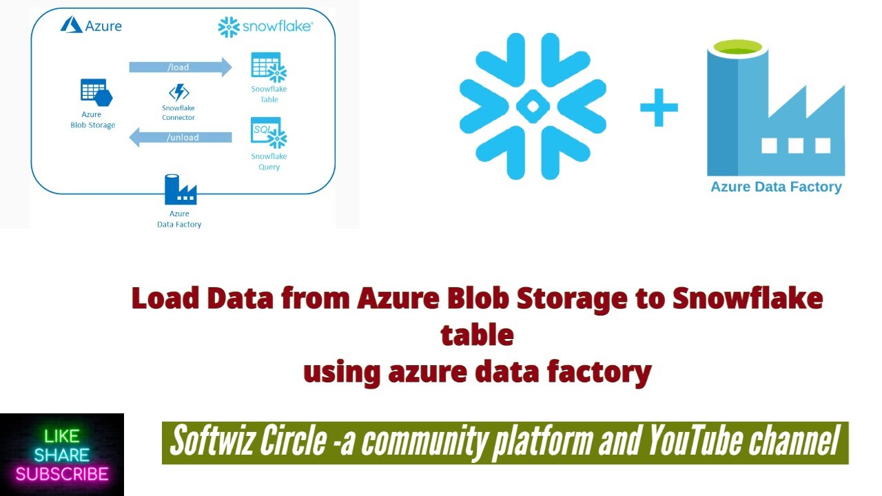 data warehouse - DBFS FileStore Equivalent in Azure Synapse? - Stack  Overflow