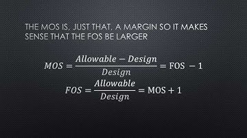 Margin of Safety (MOS) vs Factor of Safety (FOS)
