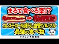 【医師解説】これ食べて!薬だけに頼らずコレステロール下げる身近な食べ物