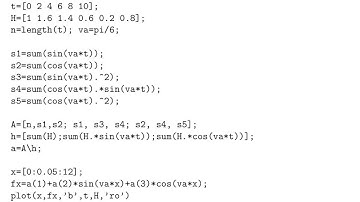 ch8 m.  Matlab Examples on Least Squares Method. Wen Shen