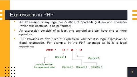 Operators in PHP Part-II by Vishal Kumar Sagtani, Assistant Professor, Computer Science