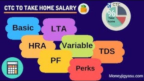 What will be my inhand salary of ctc | difference between ctc and inhand salary | tcs salary breakup