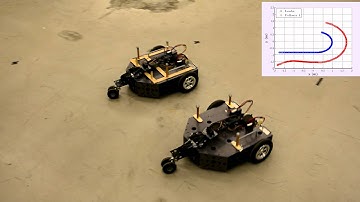 Leader-Follower Formation Control of Two Mobile Robots Based on FL-LMPC: Case 1