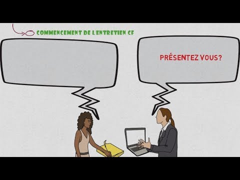 Quelles Questions Poser Lors D’Un Entretien Universitaire