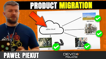 From Private Through Hybrid to Public Cloud - Product Migration • Paweł Piekut • Devoxx Poland 2022