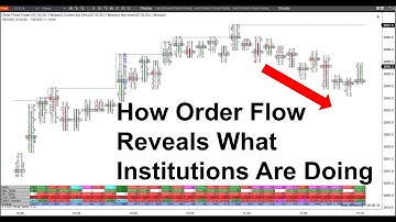 Order Flow Reveals What The Institutions Are Trying To Hide
