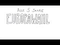 Wie funktioniert die Europawahl?