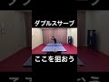 ダブルスはミドルロングを狙おう！