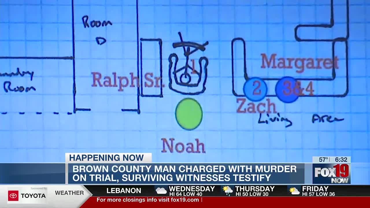 Trial underway for Brown Co. man accused of murder - YouTube