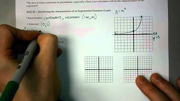 Advanced Pre-Calculus Section 3.1 (Notes Page 29)