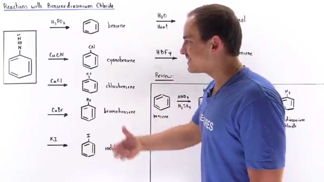 Chem337 Expt 6b