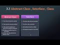 39 Abstract Method 2