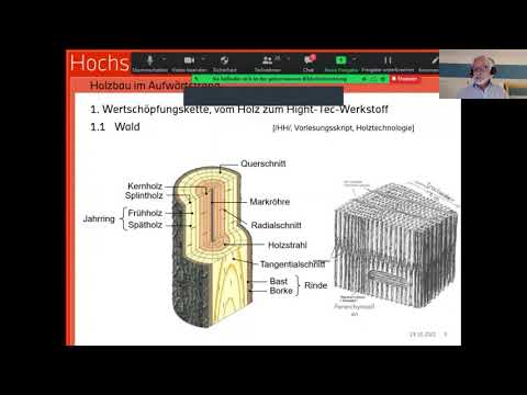 Video: Rundholz ist ein hervorragendes Baumaterial