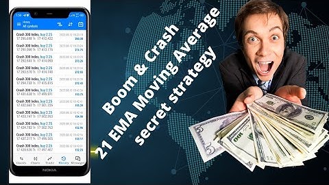 Boom and Crash: Powerful 21 EMA Moving Average Strategy (Killer scalping)