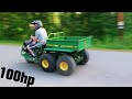 Suzuki 600 Gator Top Speed Test